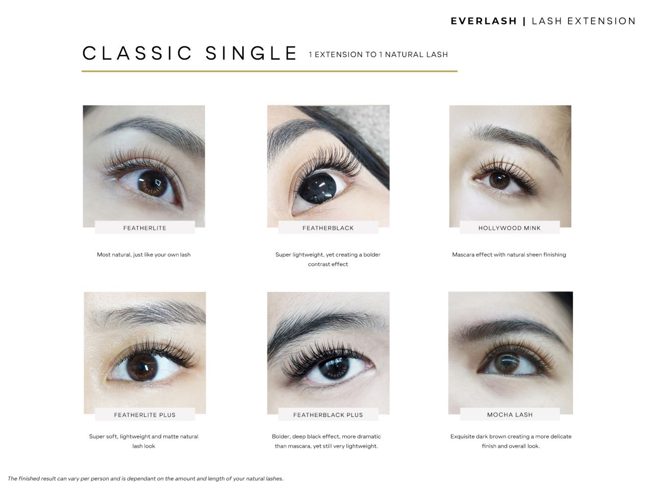 Jenis bulu mata single lash (berdasarkan diameter ketebalan bulu mata extension dan warna) di Everlash. Sumber: katalog Everlash & diskusi via Whatsapp Everlash.
